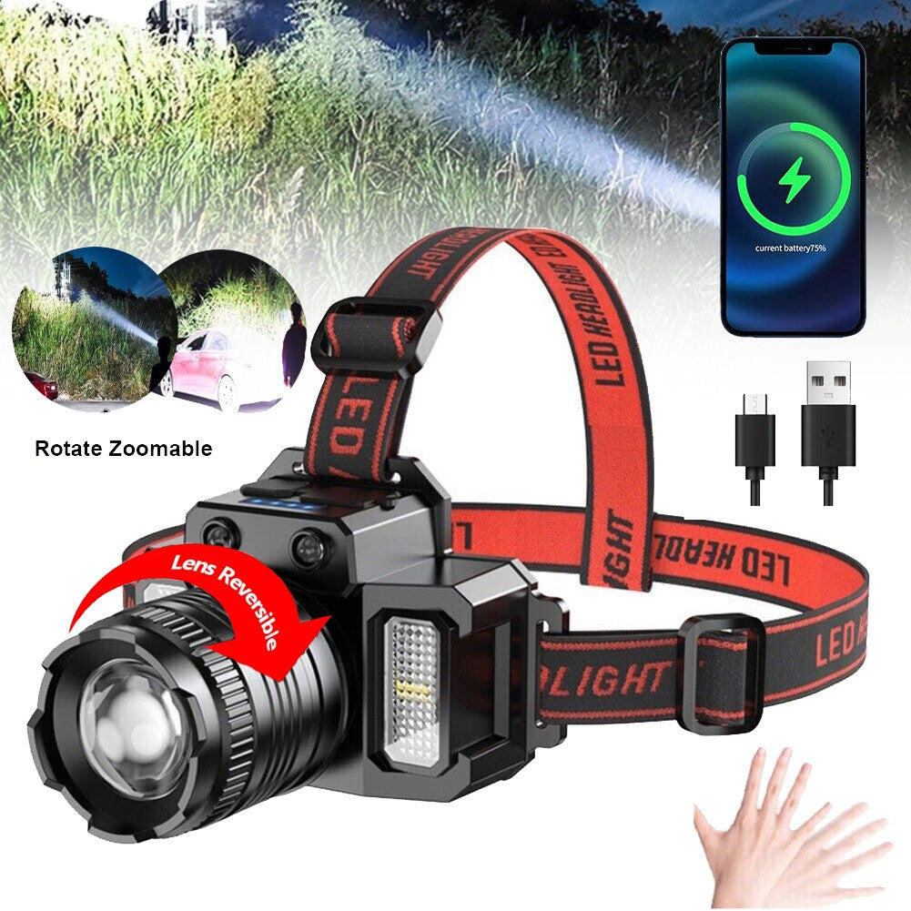 High Brightness Rechargeable LED Headlamp with Adjustable Head Strap