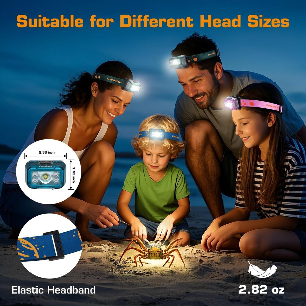 Rechargeable LED Headlamp with 5 Modes, 120° Adjustable Light, USB-C