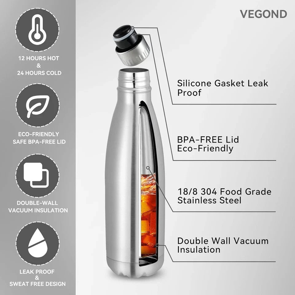 17oz Stainless Steel Water Bottle - Reusable Double Wall Insulated Sport Bottle