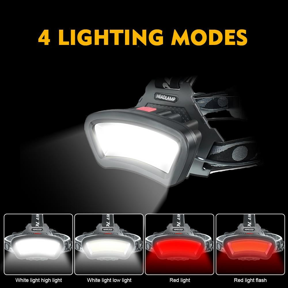 USB Rechargeable LED Headlamp with COB Light & Adjustable Headband