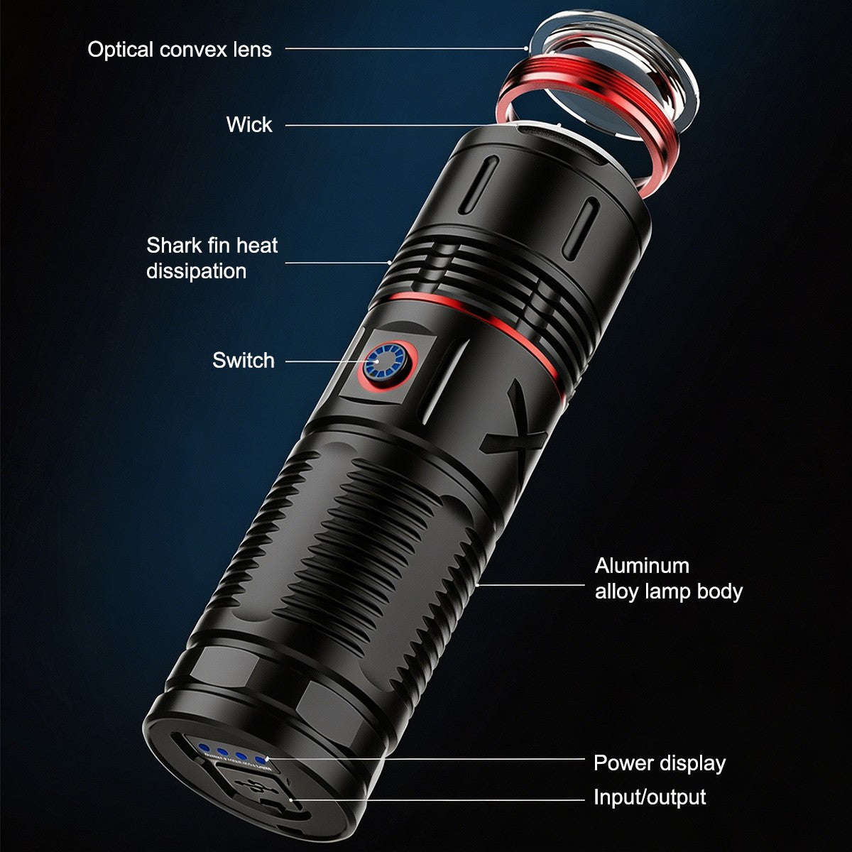 Super Bright 1000LM LED Laser Flashlight with Type-C Charging Zoomable Torch