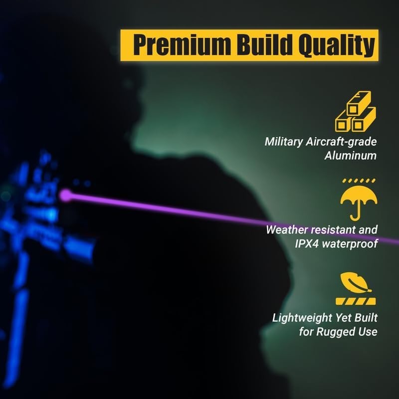 Purple for Pistols - Compact Sub-Compact Pistol Laser with Magnetic Charger