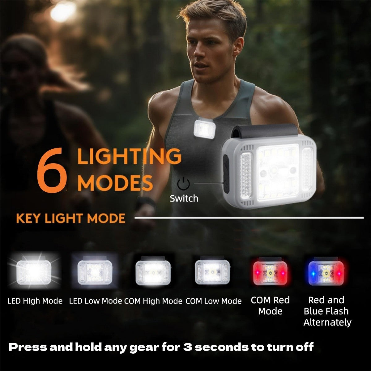 Rechargeable LED Headlamp with 6 Modes & Motion Sensor for Running Camping