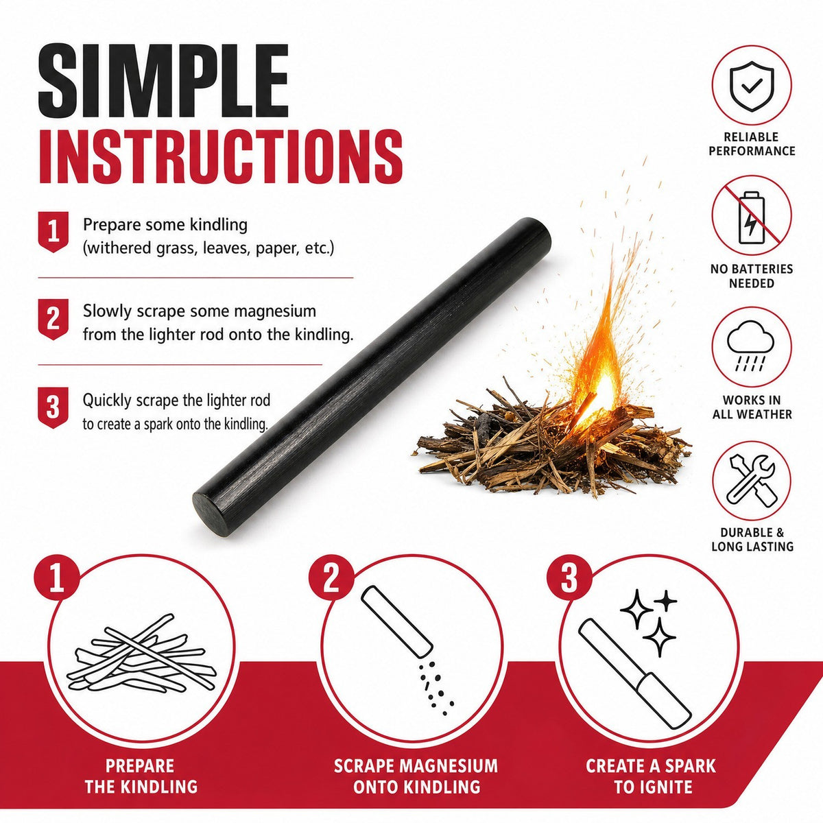 Large Ferrocerium Fire Starter Rods - Camping & Survival Fire Igniters