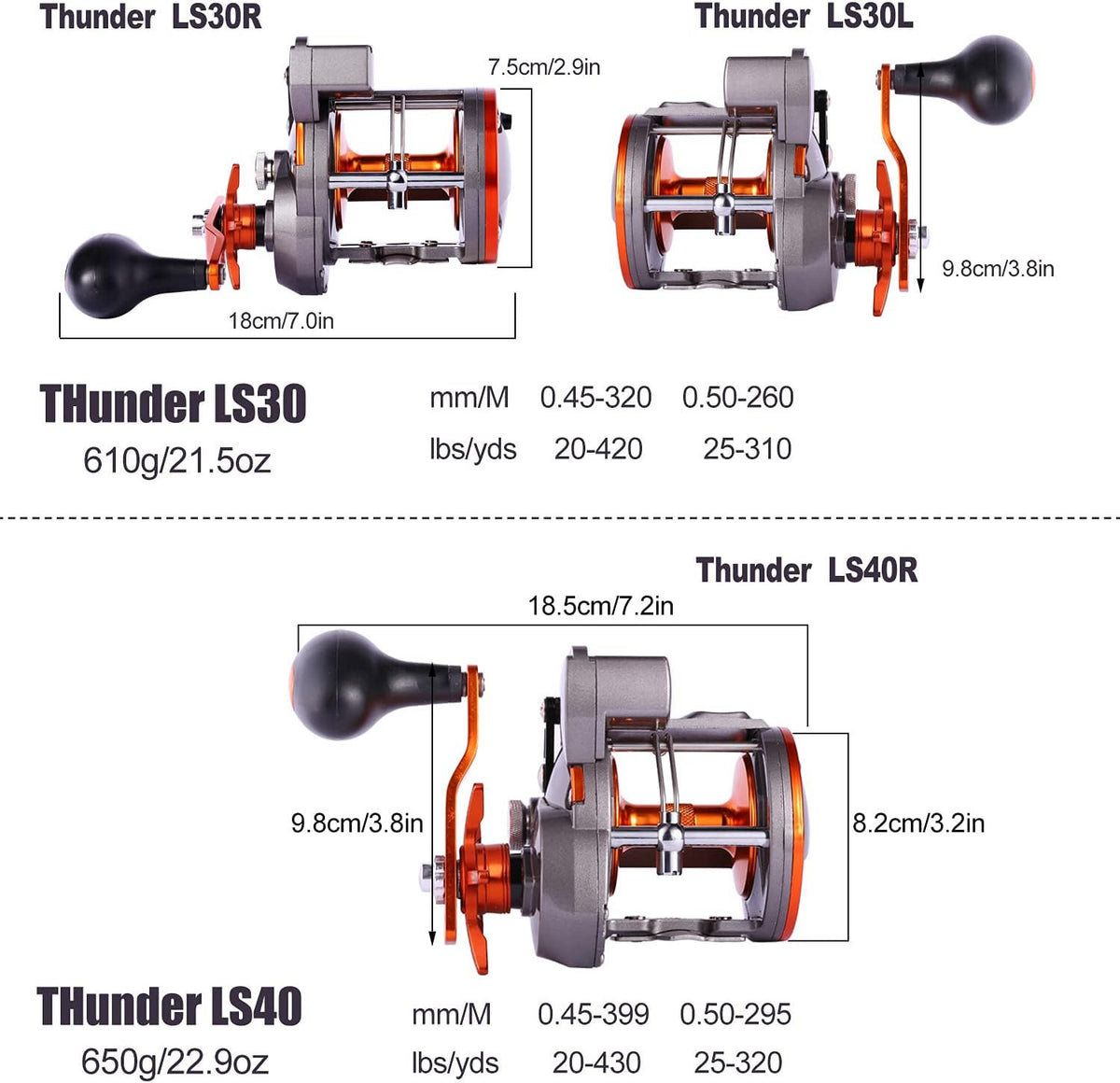 Line Counter Trolling Reel for Freshwater & Saltwater Fishing