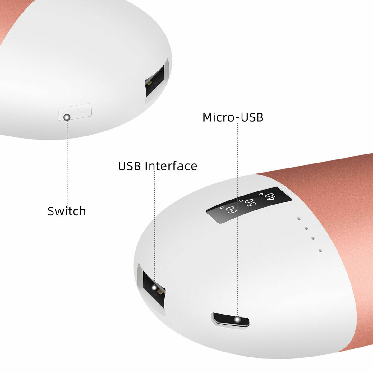 Rechargeable Hand Warmer 10000mAh USB Power Bank with Multiple Temps