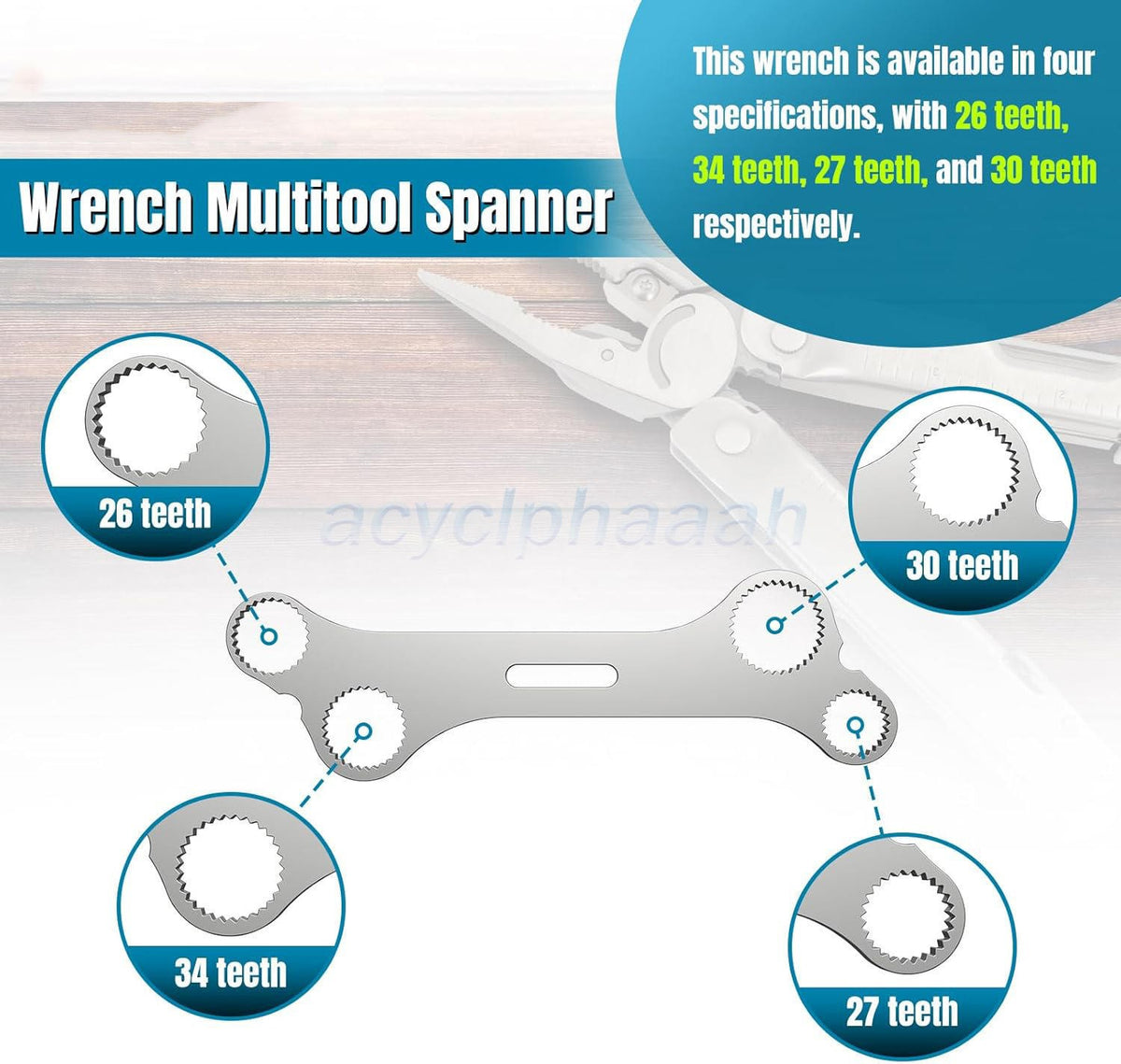 2PCS Multitool Wrenches for Leatherman Disassembly & Maintenance