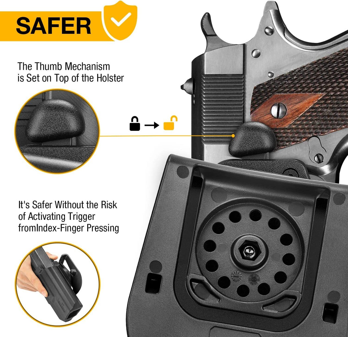 1911 Pistol Holster with Thumb Release and Optics Cut - Fits Colt, Kimber, Rock Island