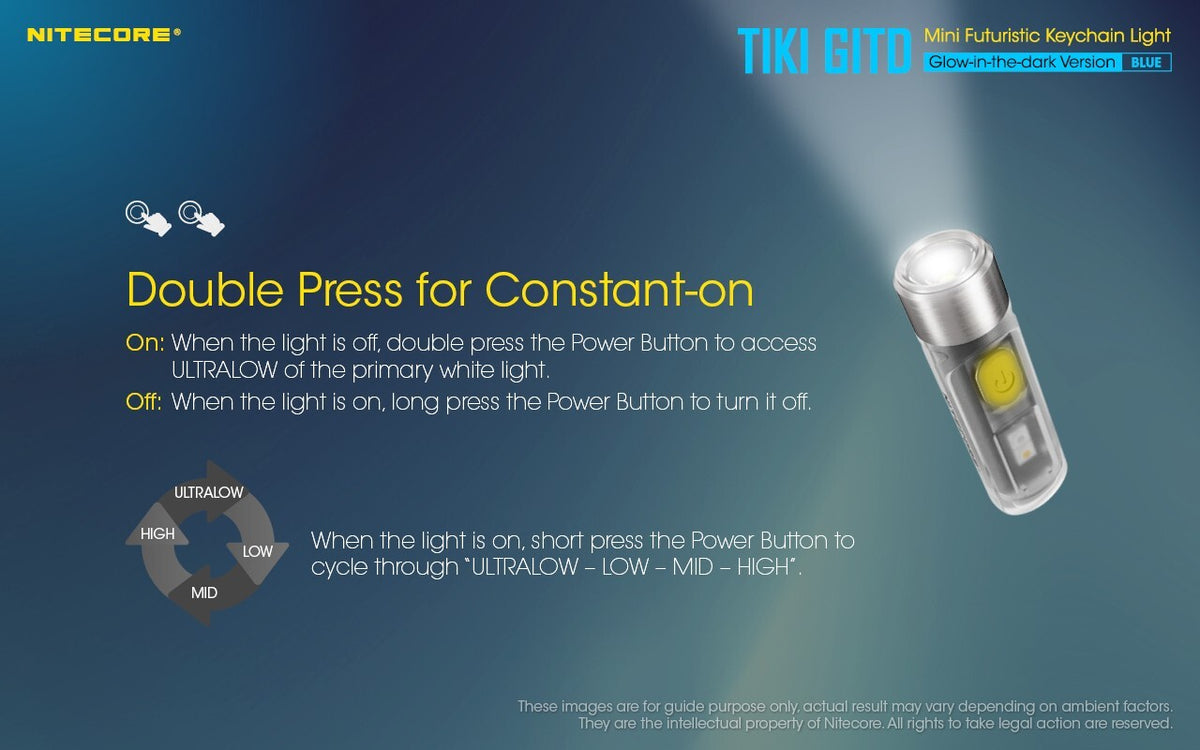 USB-C Rechargeable Keychain Flashlight 300 Lumens UV & High CRI LED