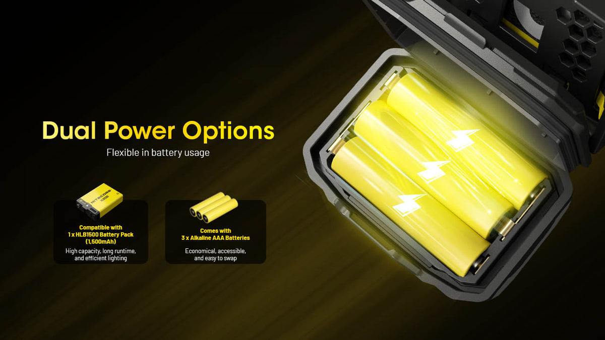 Nitecore AAA Headlamp with Multi-Color Temperatures, 600 Lumens
