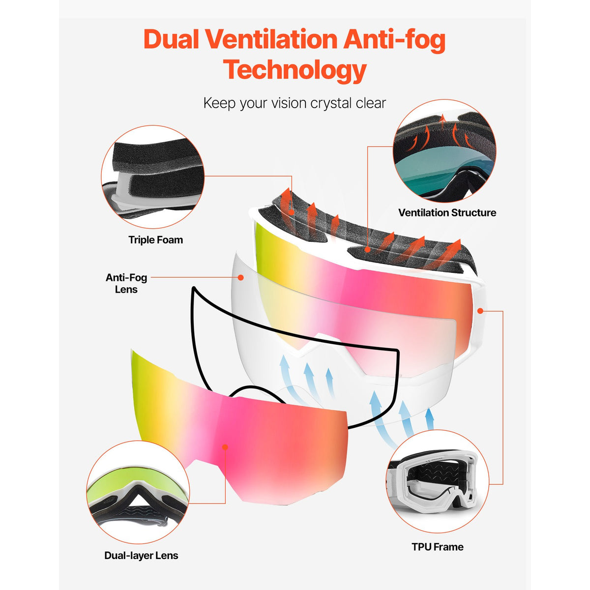 Ski Goggles with Cylindrical Lens & Pink Revo Coating - Snow Sports