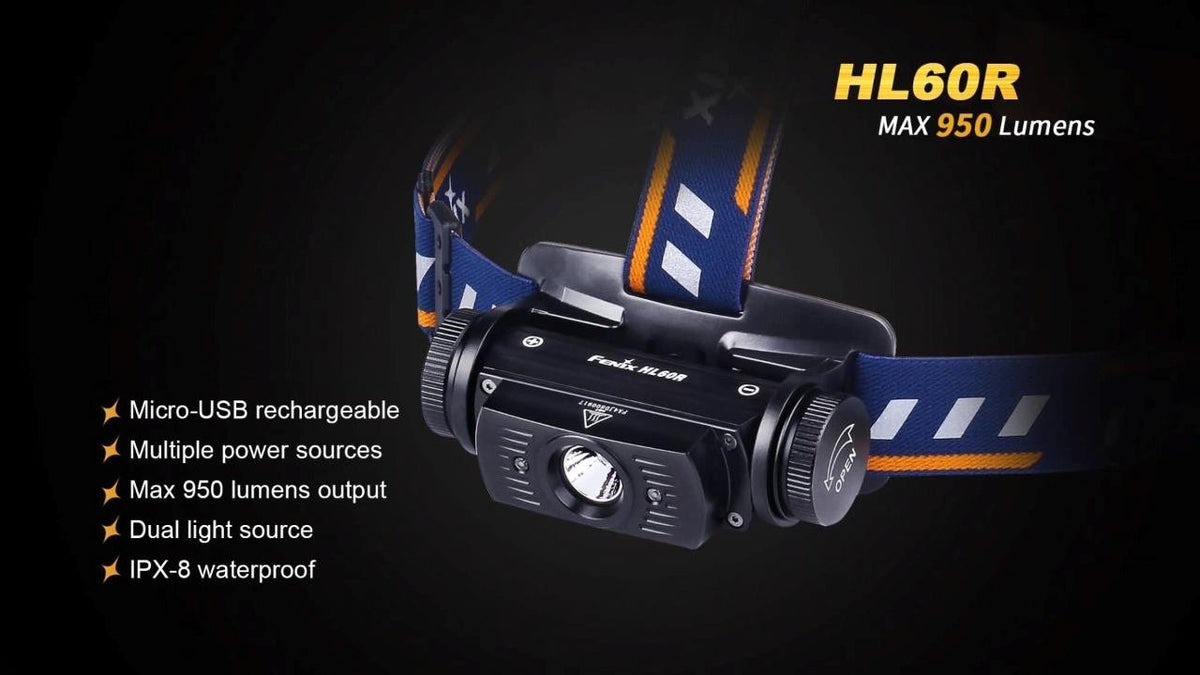 Rechargeable LED Headlamp 950 Lumens Neutral White & Red Light Outdoor