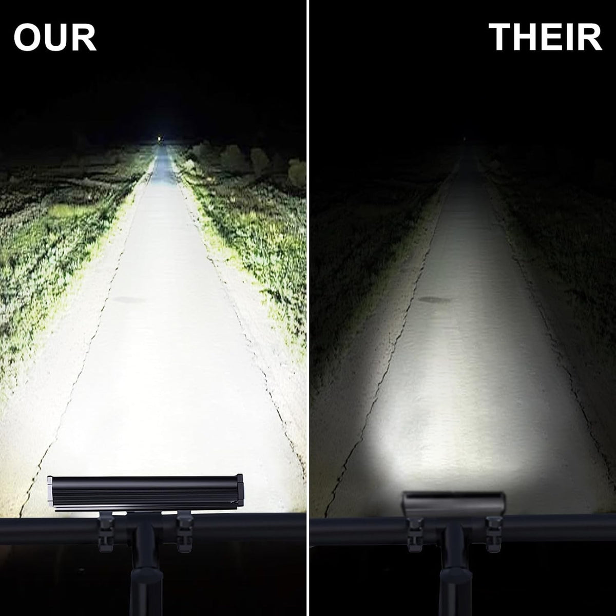Rechargeable 4800LM Bicycle LED Light Bar with 10000mAh Battery for Night Riding