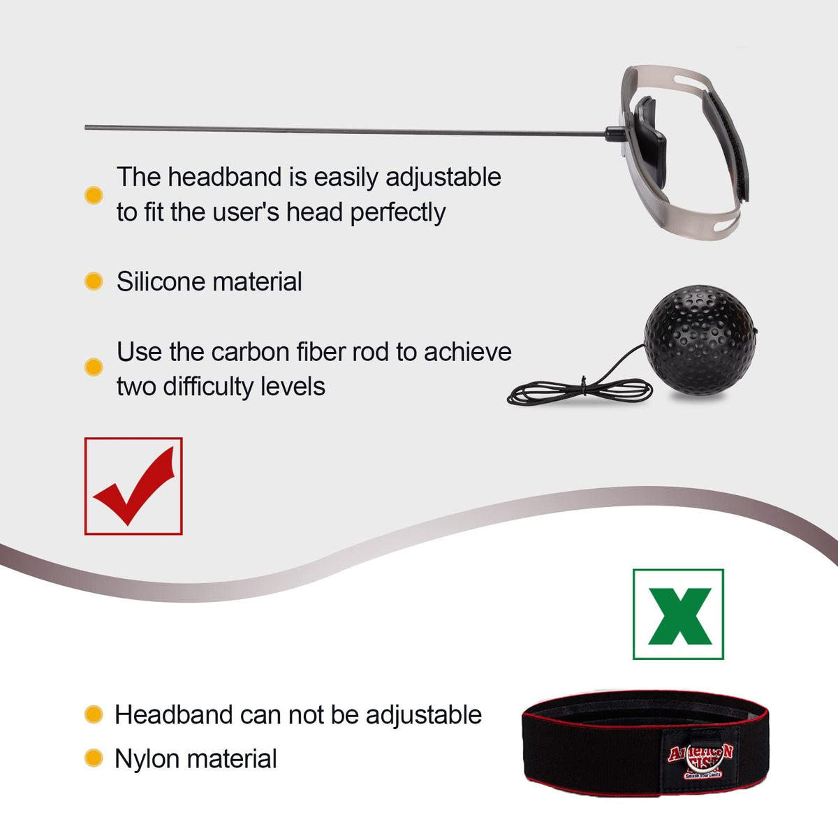 Boxing Reflex Ball Set for MMA Training, Speed & Accuracy Improvement