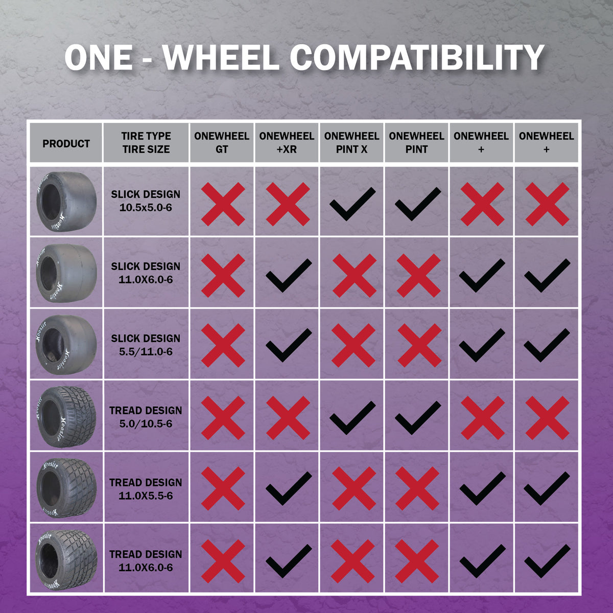 11.0x5.5-6 Treaded Tire for Onewheel+ XR & S Series Electric Hoverboards
