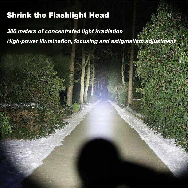Rechargeable LED Tactical Flashlight - Super Bright Camping Light, USB Powered