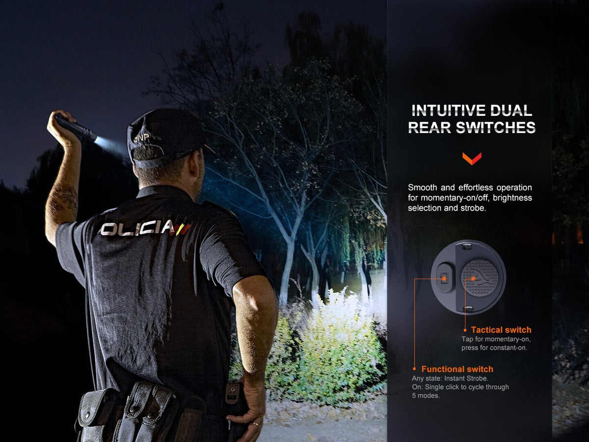 Rechargeable Tactical Flashlight 2800 Lumens with Fast USB-C Charging