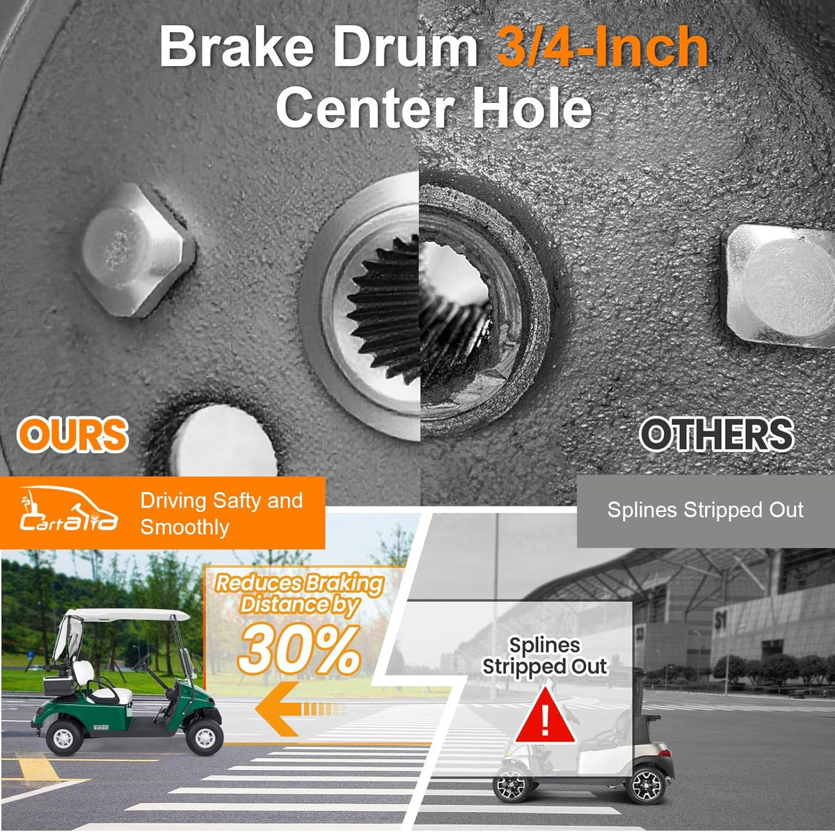 Golf Cart Brake Drum Hub Assembly for EZGO TXT 2 Pcs - Steel, 3/4 Inch