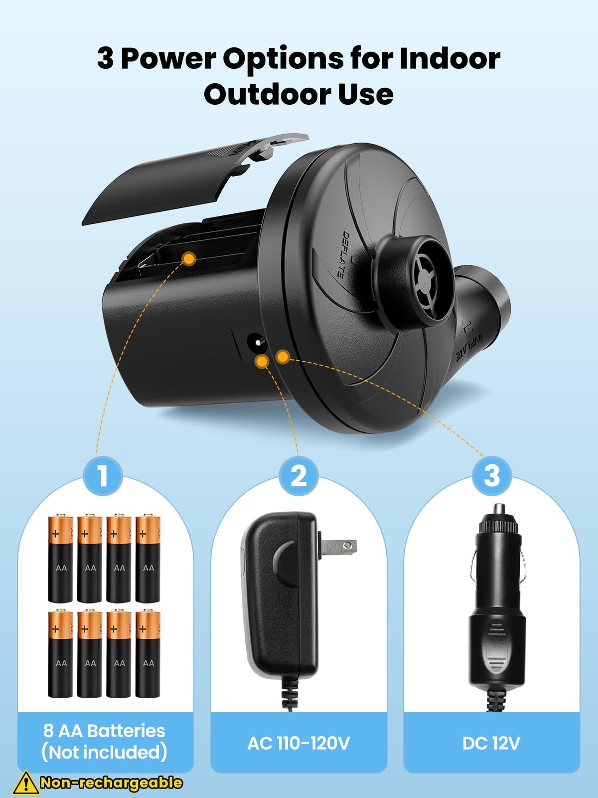 Electric Air Pump for Inflatables with 3 Nozzles Portable Quick Inflator