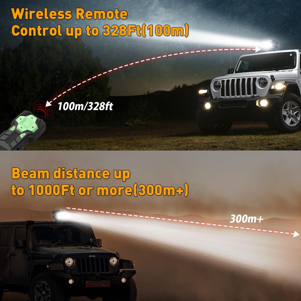 Remote Control LED Spotlight for Truck Off-Road Search Light 50W 360°