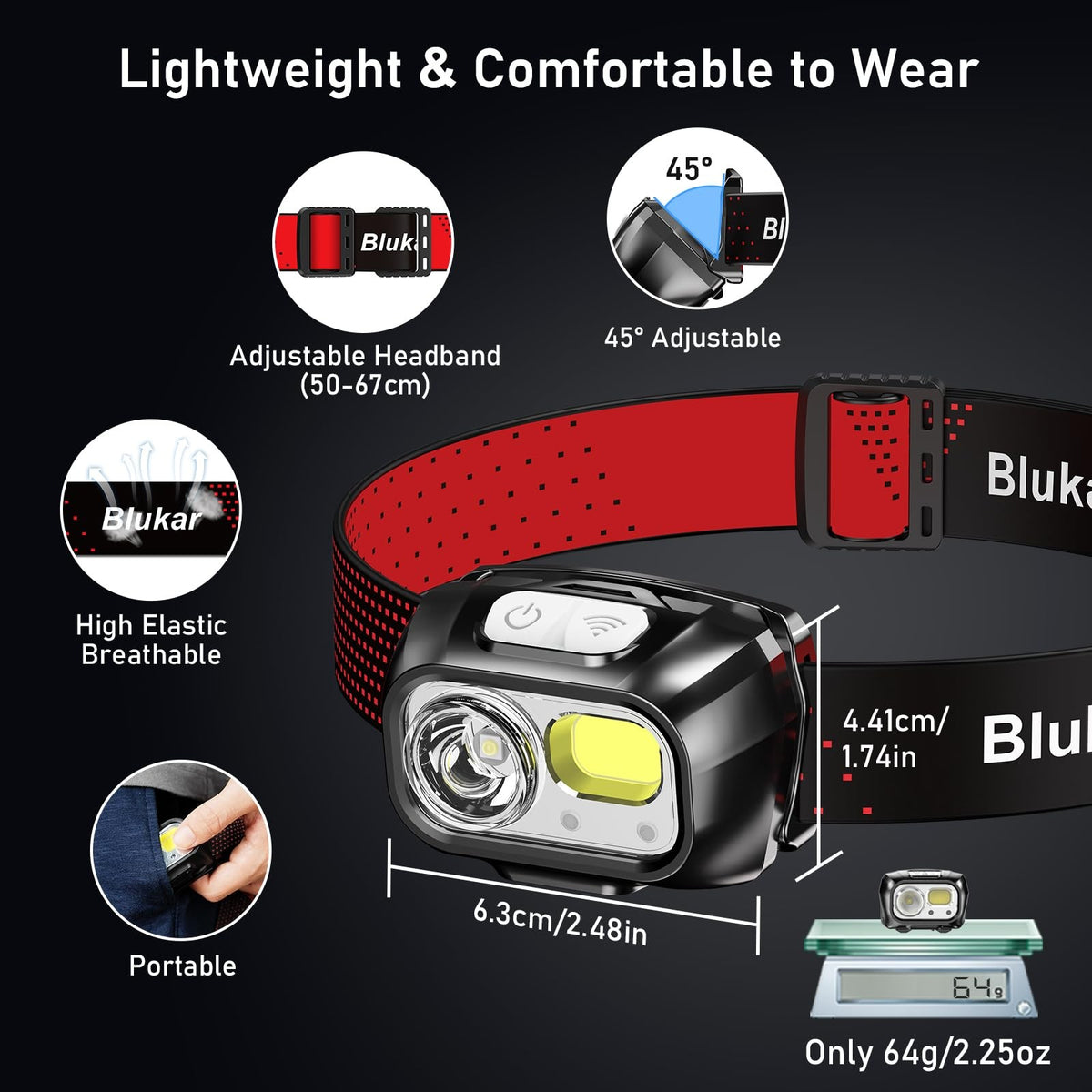 Rechargeable LED Headlamp 2000 Lumens Waterproof Dimmable Headlight