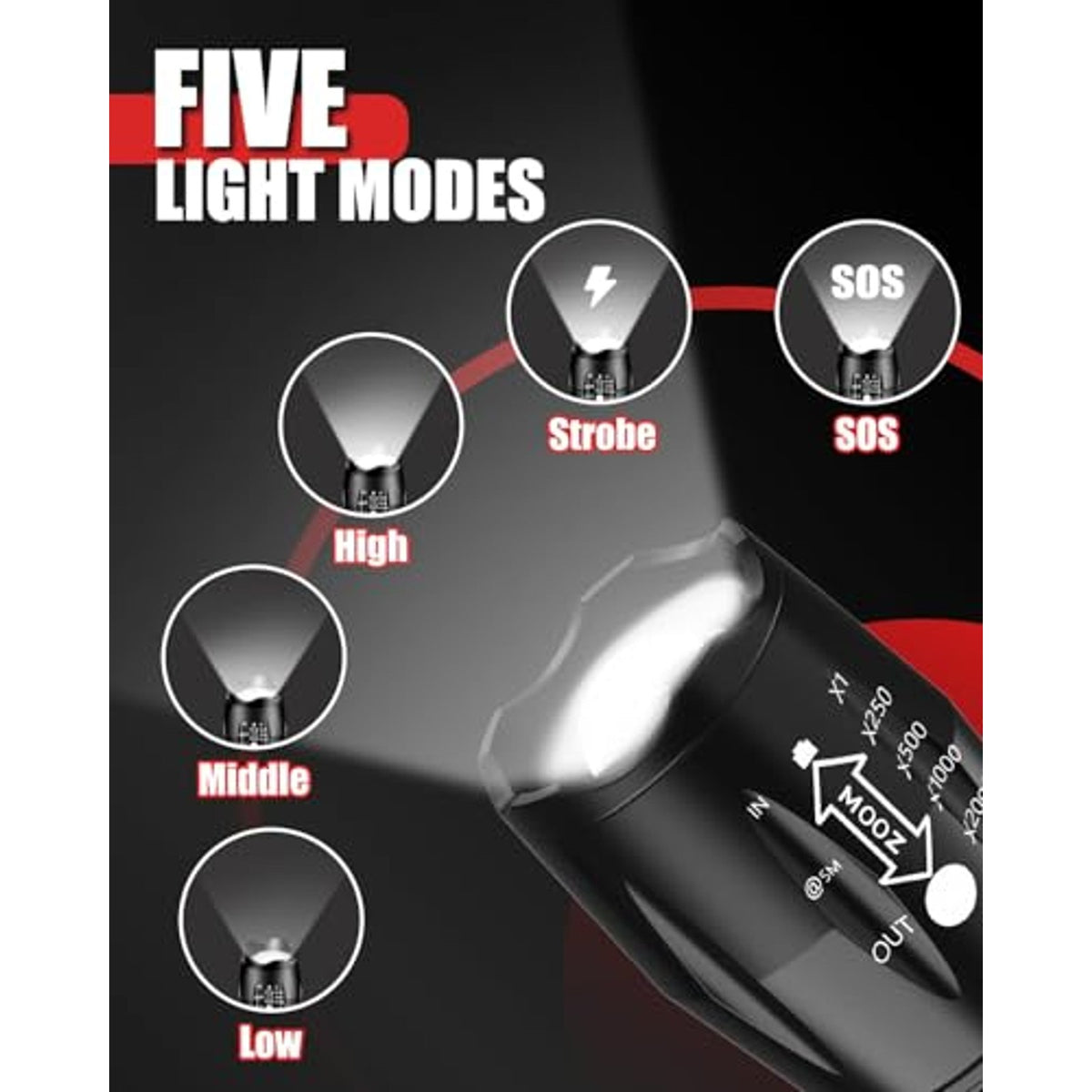 Bright Tactical LED Flashlight 2 Pack Waterproof High Lumens 5 Modes