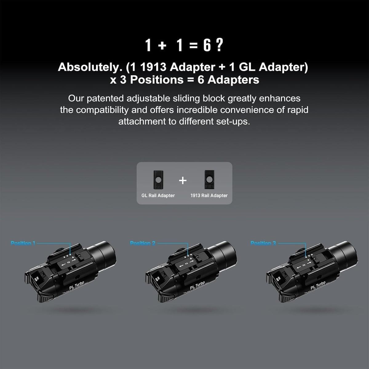 Tactical Rail-Mounted LED Flashlight with Spotlight and Floodlight - 800 Lumens