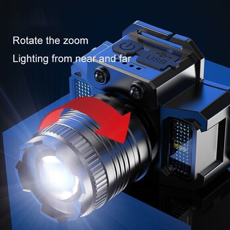 Rechargeable LED Headlamp with Zoomable Focus and 300m Range