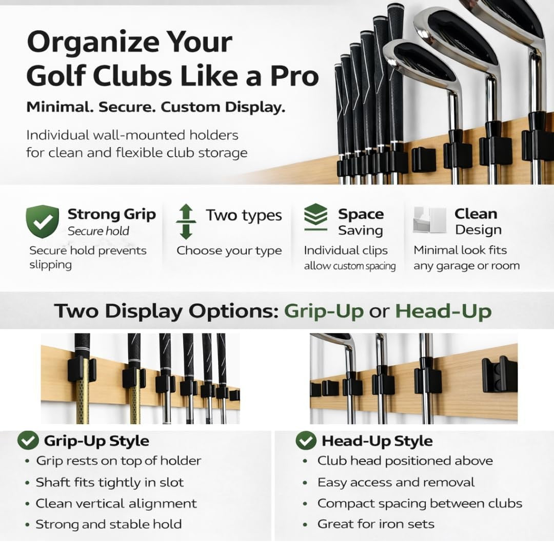 Golf Club Wall Mount Holders - 16 Pack Adjustable Golf Organizer for Garage & Man Cave