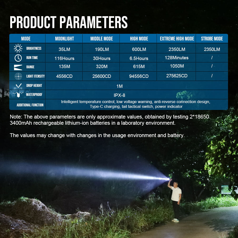 Rechargeable LED Tactical Flashlight 2350LM Long Range Hunting Torch