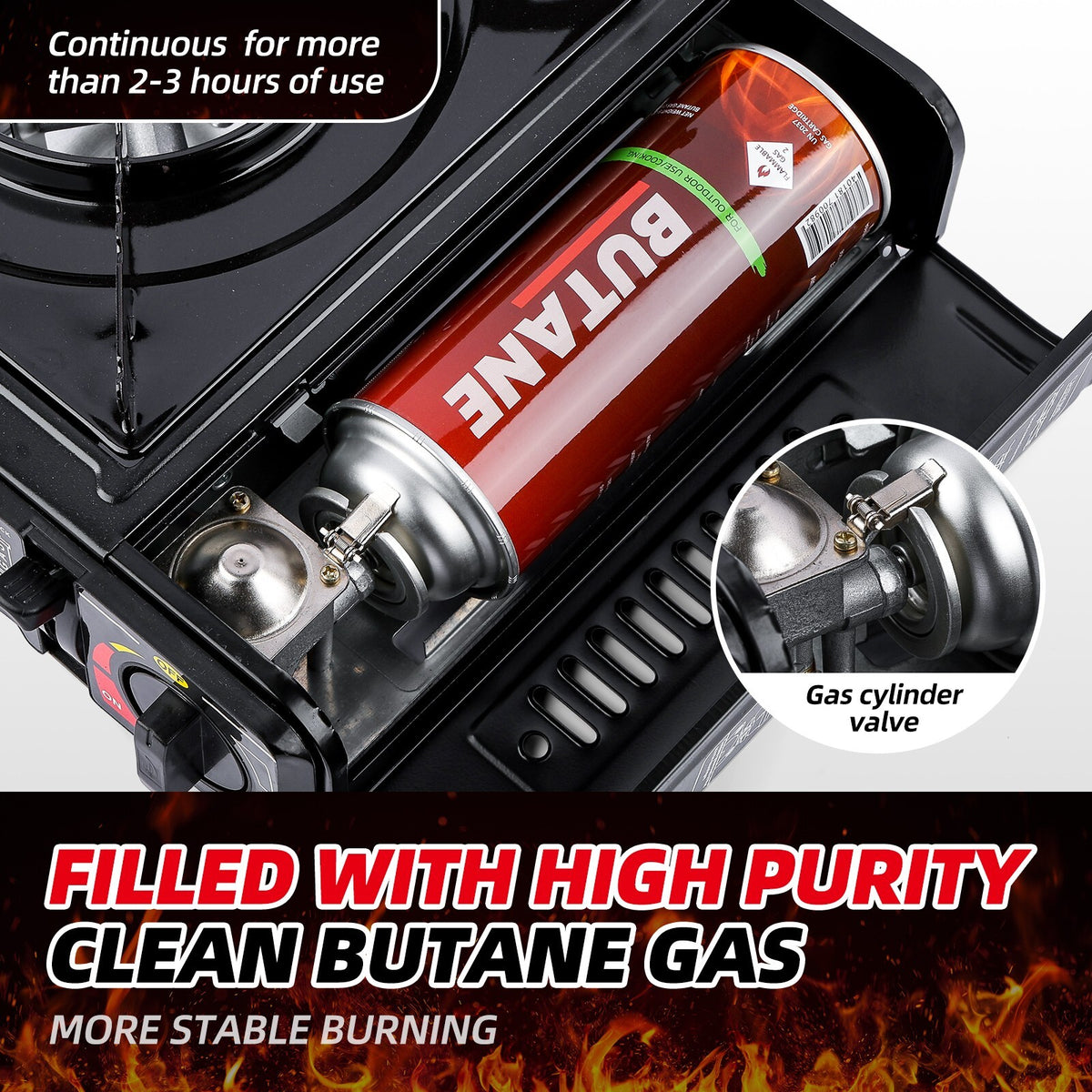8 OZ Butane Fuel Canisters for Portable Camping Stoves - 28 Count
