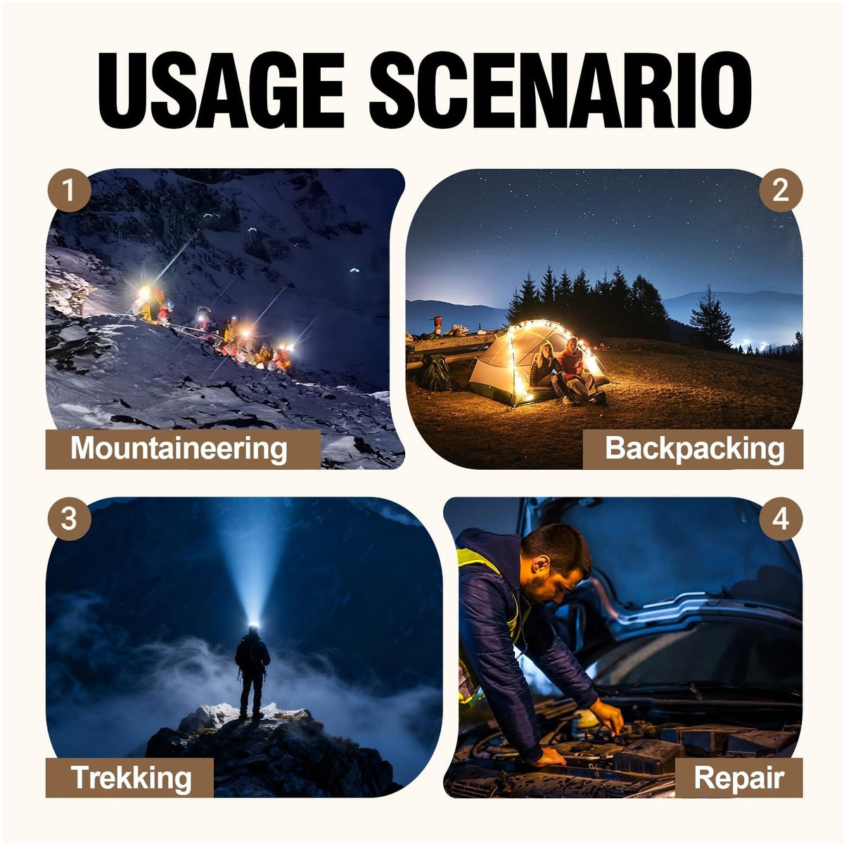 LED Headlamp 500 Lumens Waterproof Outdoor Head Torch with Red Light