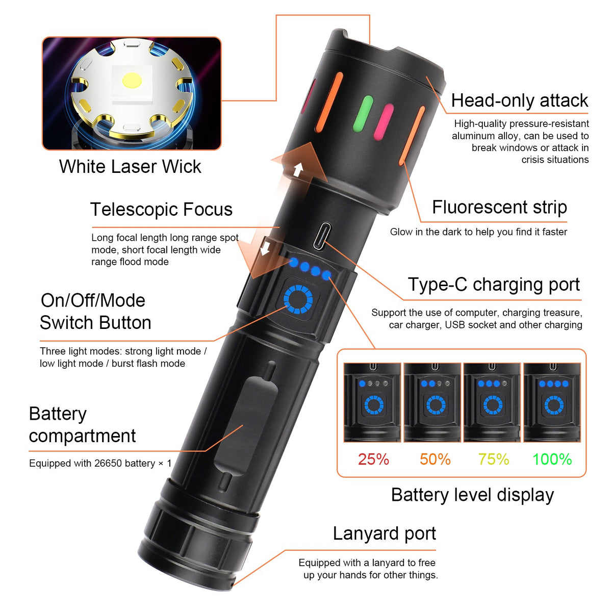 Super Bright Rechargeable LED Tactical Flashlight 350000000 Lumens Waterproof