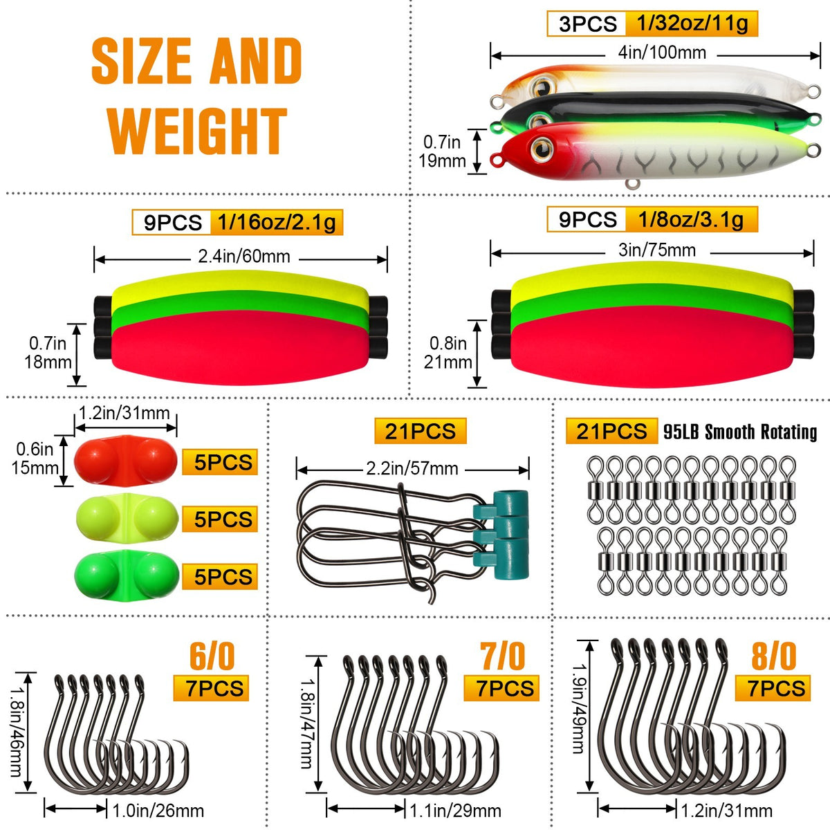 Catfish Tackle Kit - 99 or 122 Pieces for Rig Building and Fishing