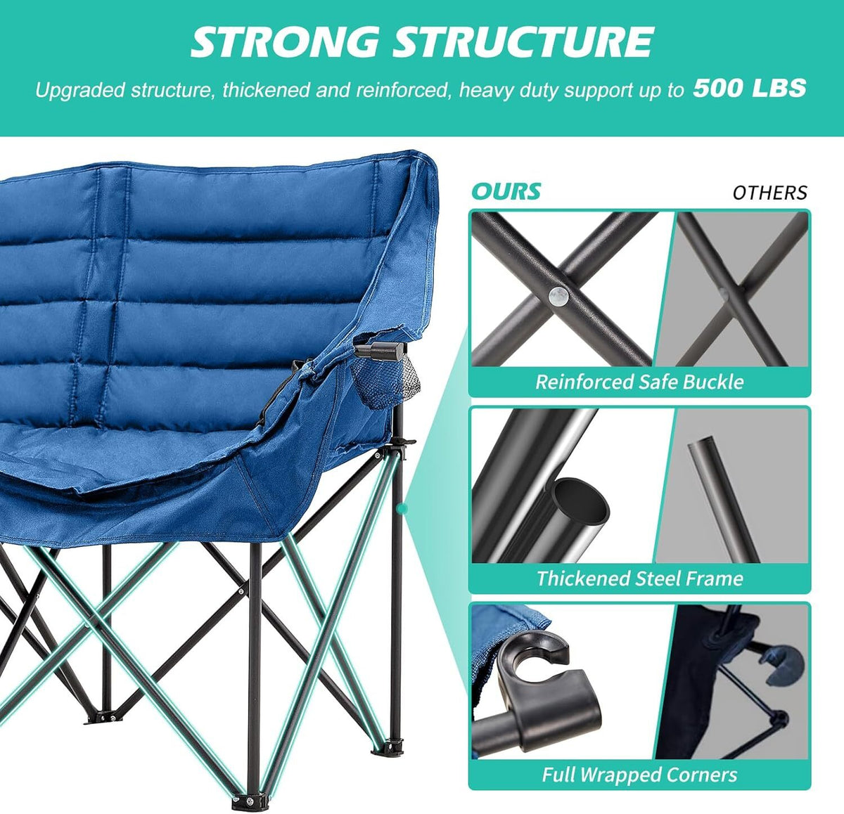 Heavy Duty Double Camping Chair for 2 People Folding Loveseat 990lb Capacity