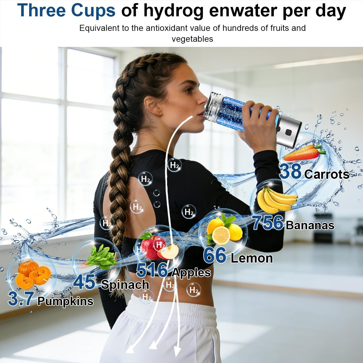 Hydrogen Water Bottle Generator - Portable 6000 PPB Hydrogen Machine, 460mL