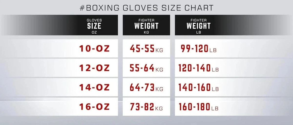 Leather Boxing Gloves Gel Padding Training Sparring MMA Gloves 10-16oz