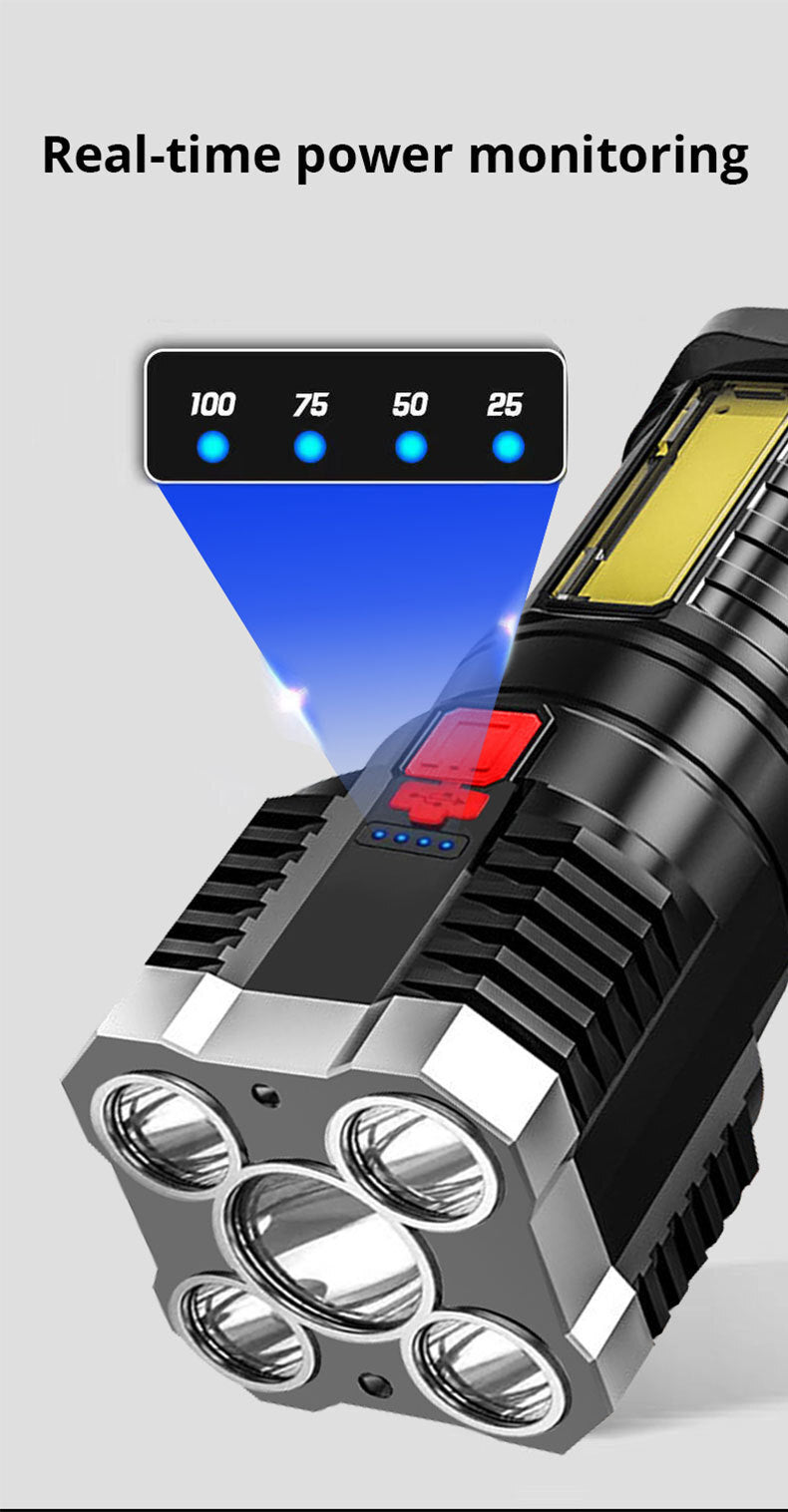 Rechargeable LED Torch Flashlight with Multiple Modes for Camping Outdoors