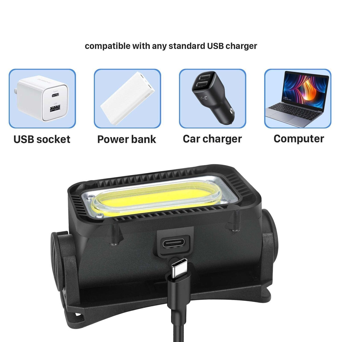 USB Rechargeable LED Headlamp with Charging Cable - Waterproof Headlight Torch