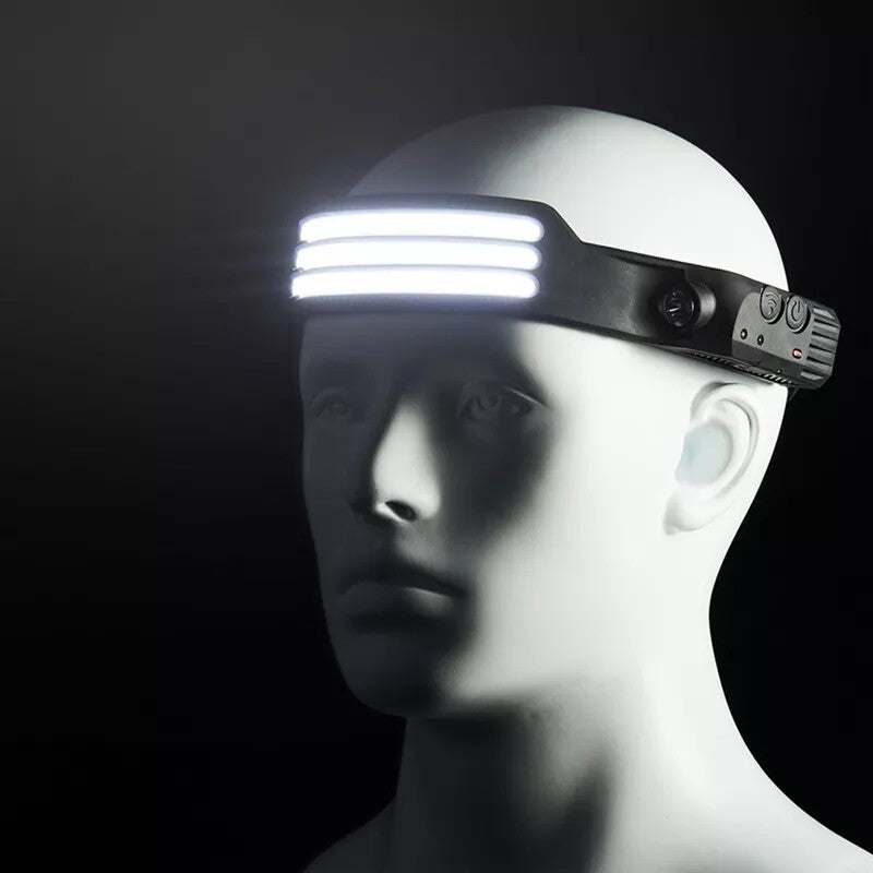 Rechargeable LED Headlamp with COB & XPE Lights, USB Work Light, Waterproof