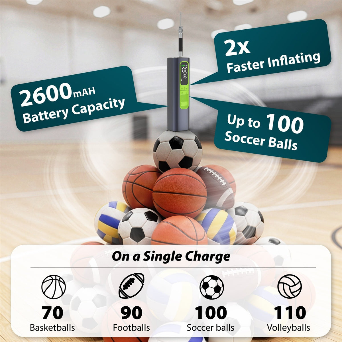 Electric Ball Pump 18 PSI USB-C Portable Inflator for Basketball Soccer Football