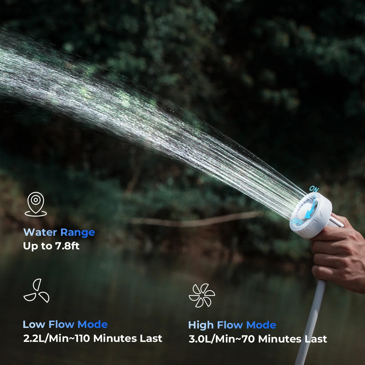 Ultralight Rechargeable Portable Outdoor Shower with High-Flow & Detachable Filter