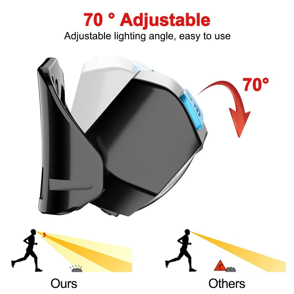 Rechargeable LED Headlamp with Motion Sensor — Ultralight Bright Head Torch for Outdoor & Work