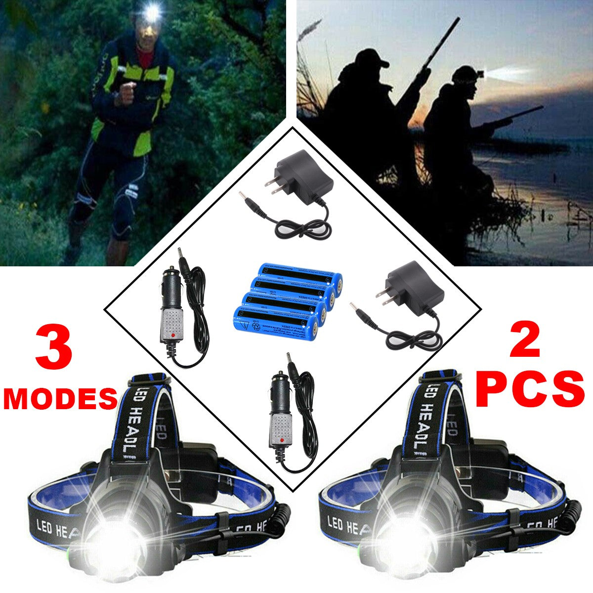 Rechargeable Waterproof LED Headlamp for Camping, Hiking, Fishing