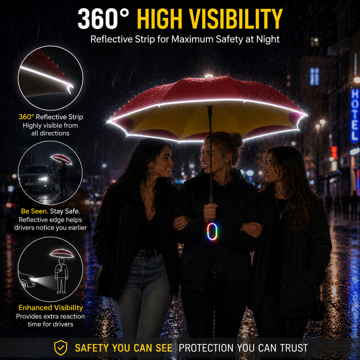 All-In-One Smart LED Safety Umbrella with SOS & White Light - Reflective, Water-Resistant, Hands-Free Handle