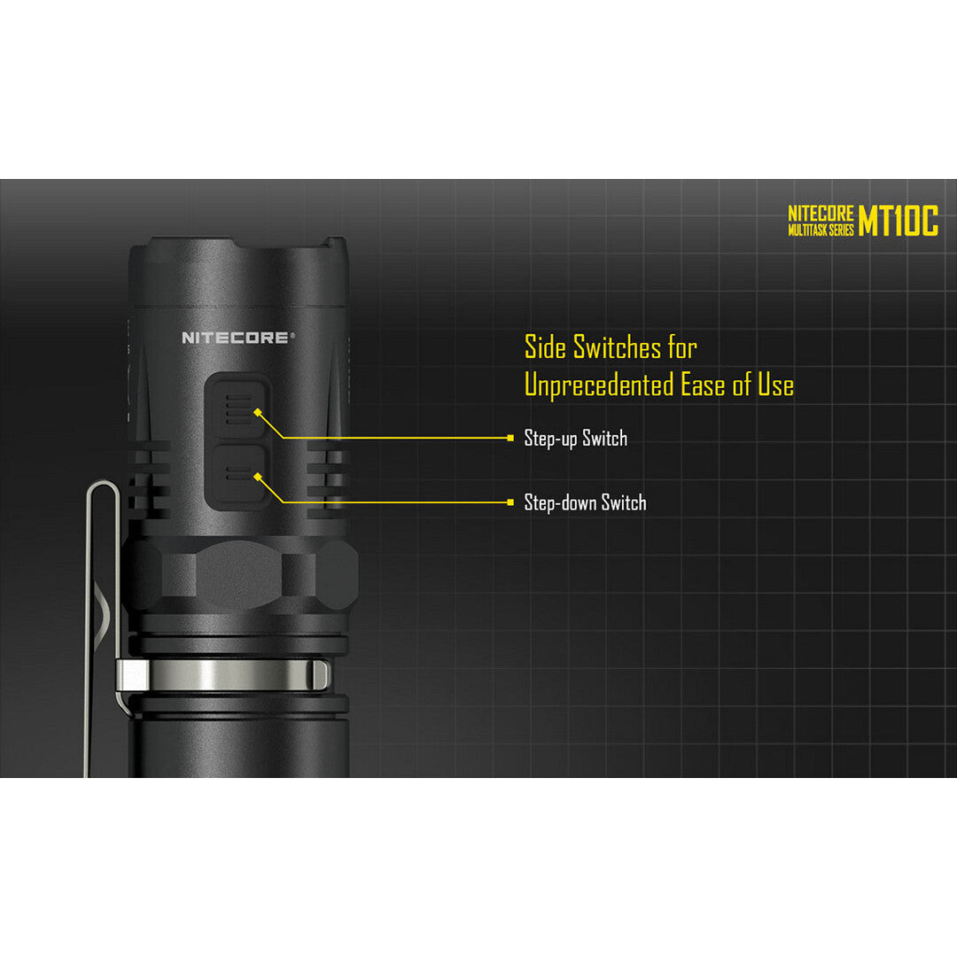 Compact 920 Lumen Tactical LED Flashlight with Red Light and Waterproof Body