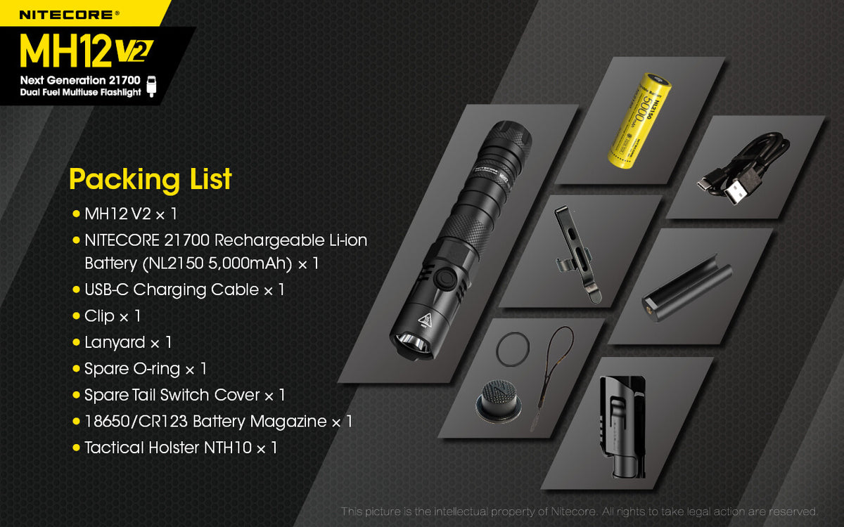 Rechargeable Tactical Flashlight Set with 1200 Lumens, USB-C, Waterproof
