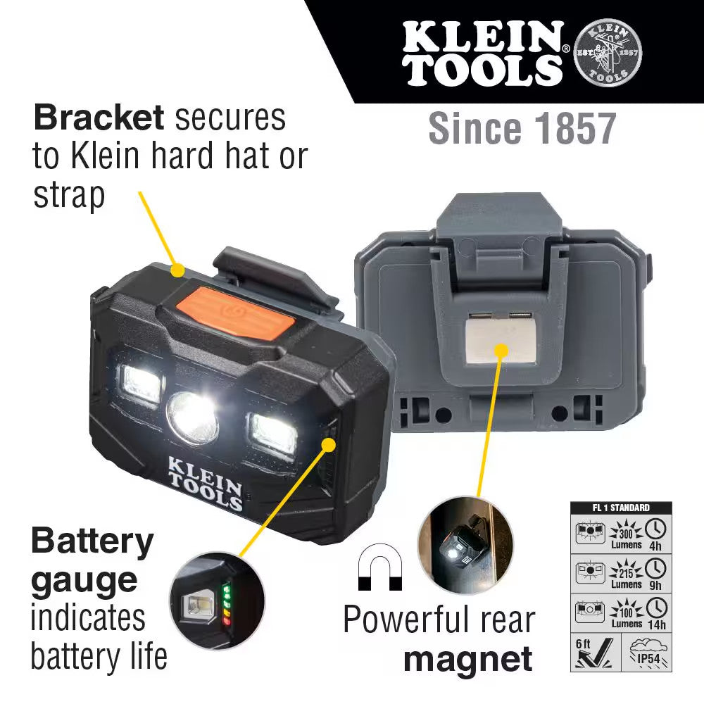 Rechargeable LED Headlamp for Hard Hats - 300 Lumens Work Light, 3 Modes