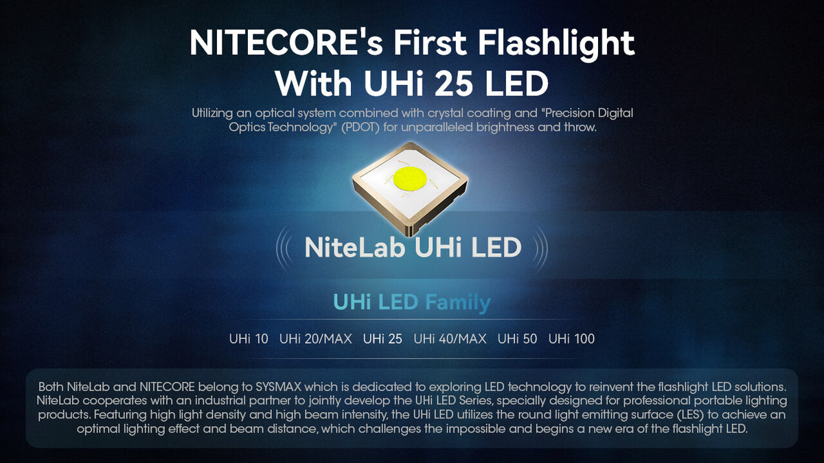Rechargeable LED Flashlight 800 Lumens Waterproof Compact EDC Torch