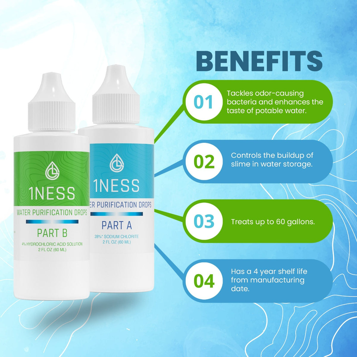Water Purification Drops 2oz Kit for Emergency & Outdoor Use - BPA-Free